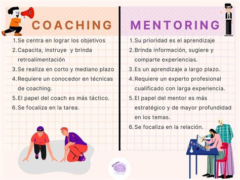 coachee y coachingee.